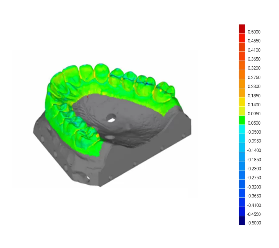Auflösung von Edge Max Dental 3D-Drucker