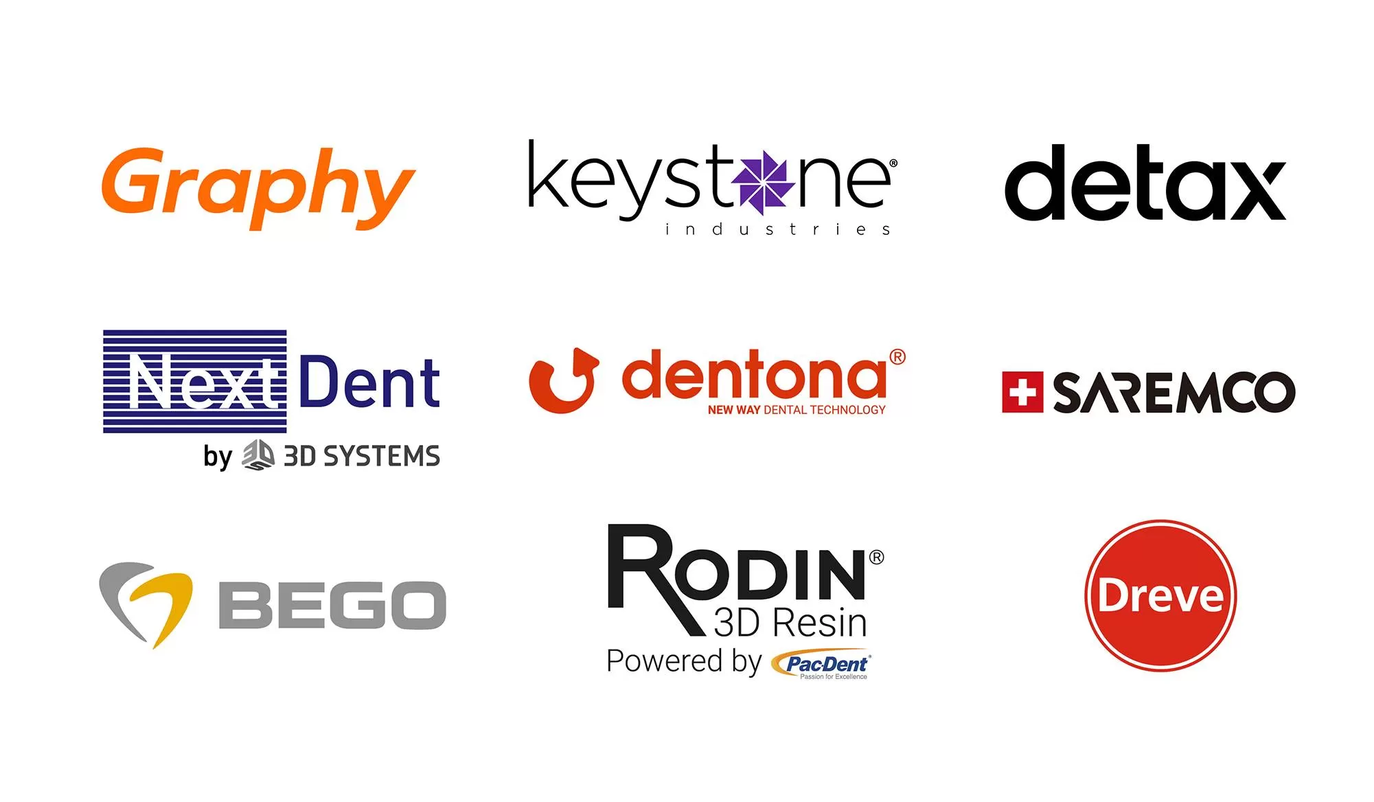 3D-Druck-Material Freiheit